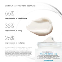 Triple Lipid Restore - 50ml